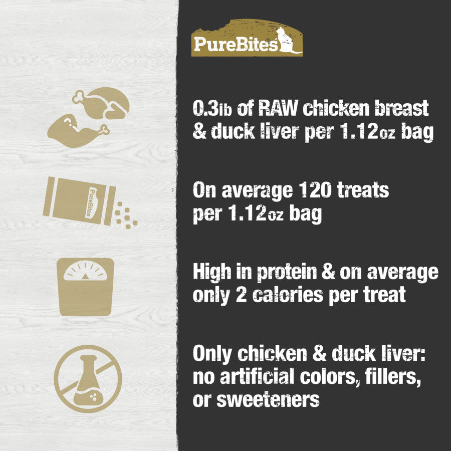 Chicken Breast & Duck Liver, 1ea/1.05 oz