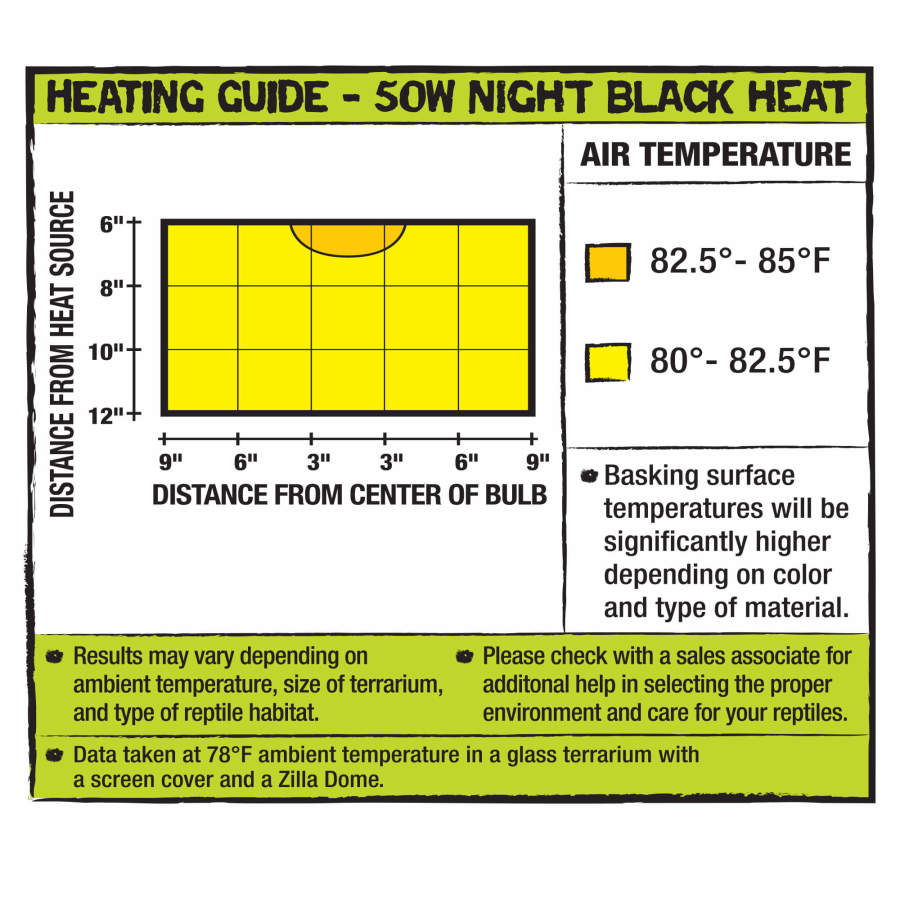 Night Black, 1ea/50 W