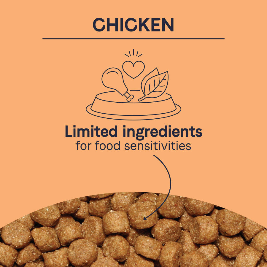 Chicken, Lentil & Pea, 1ea/24 lb