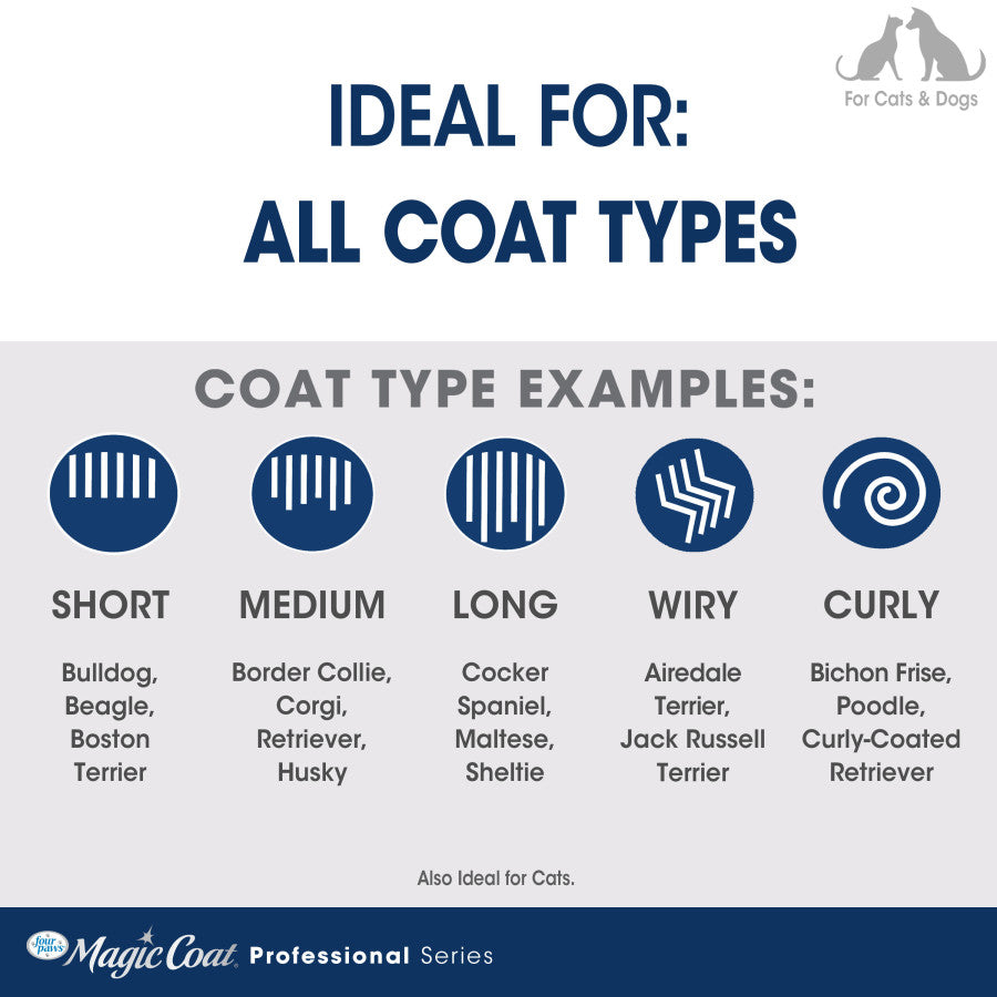 Grooming Glove, 1ea/One Size