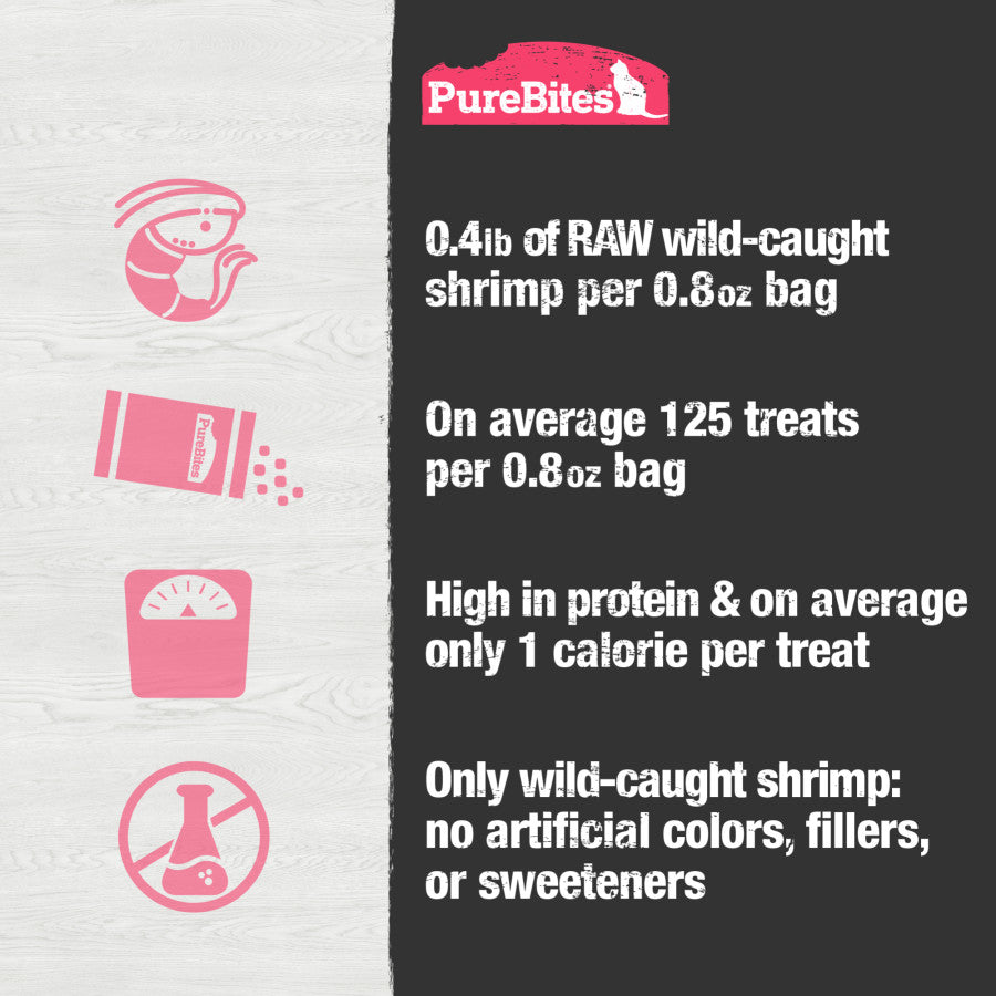 Wild-Caught Shrimp, 1ea/.8 oz