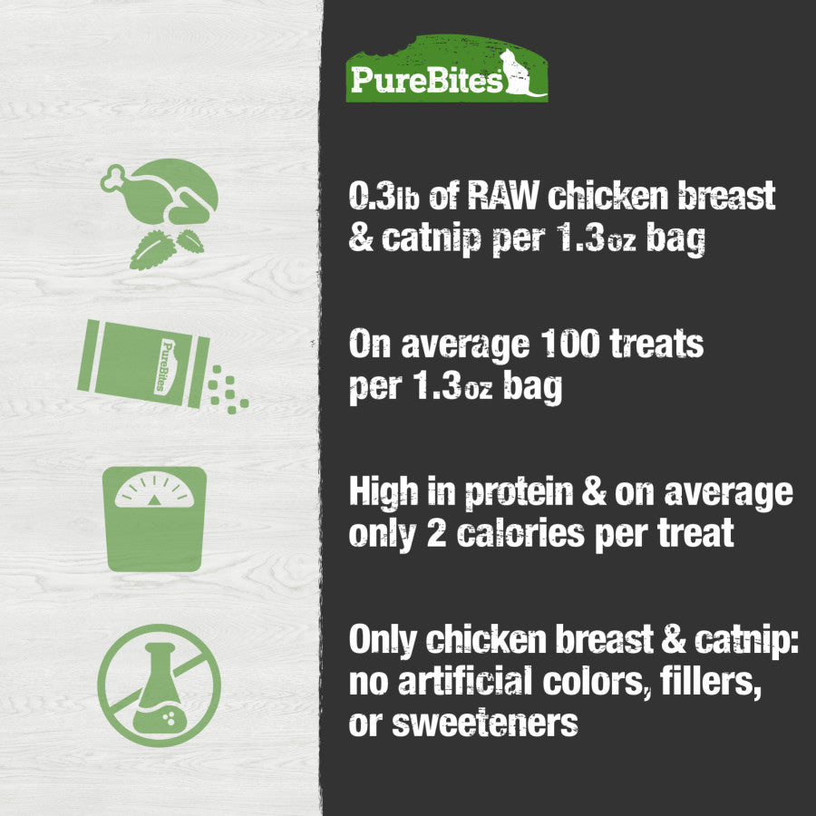 Chicken Breast & Catnip, 1ea/1.3 oz