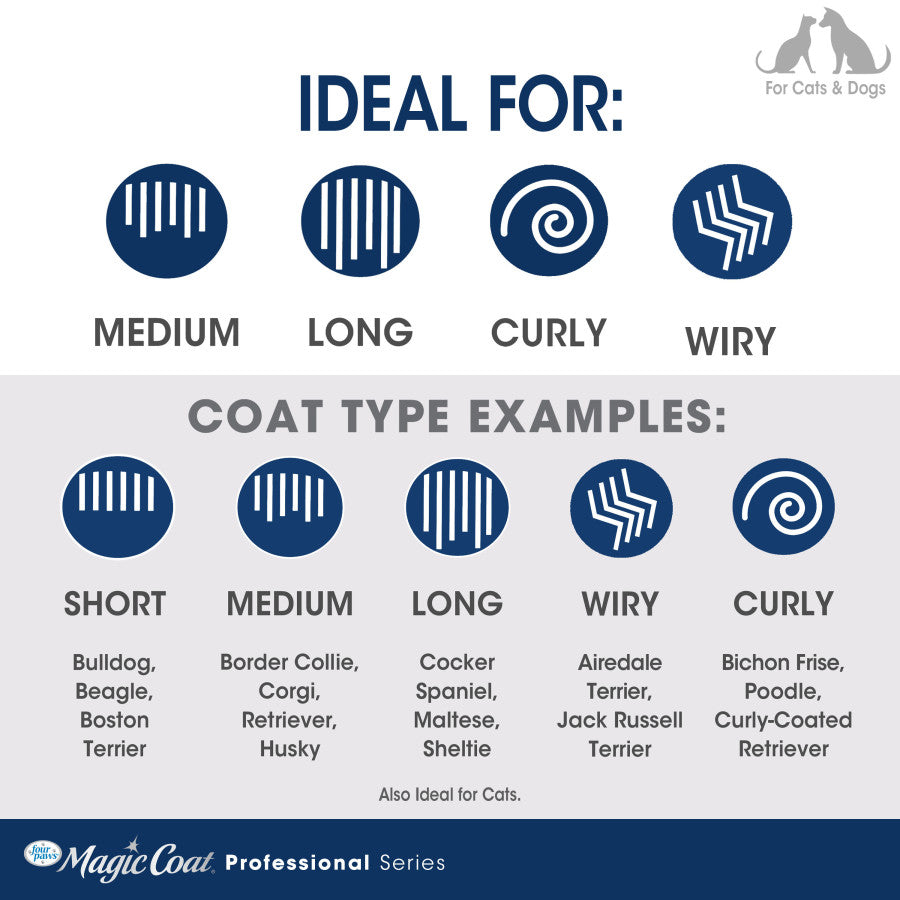 Pet Comb, 1ea/One Size