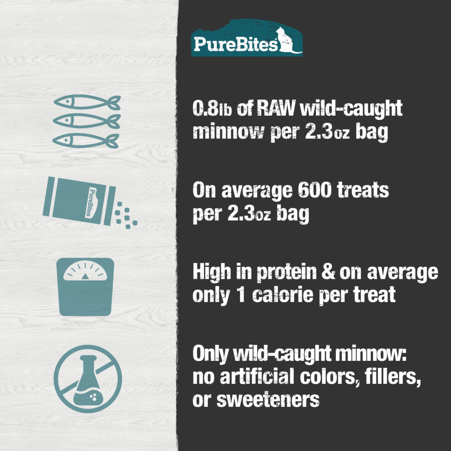Wild-Caught Minnow, 1ea/2.3 oz