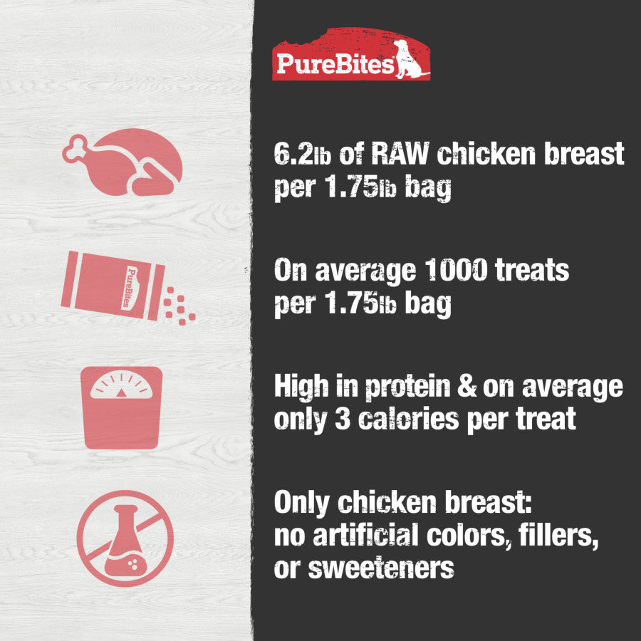 Chicken, 1ea/28 oz