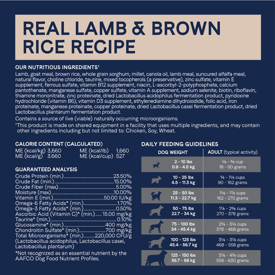 Lamb & Brown Rice, 1ea/4 lb