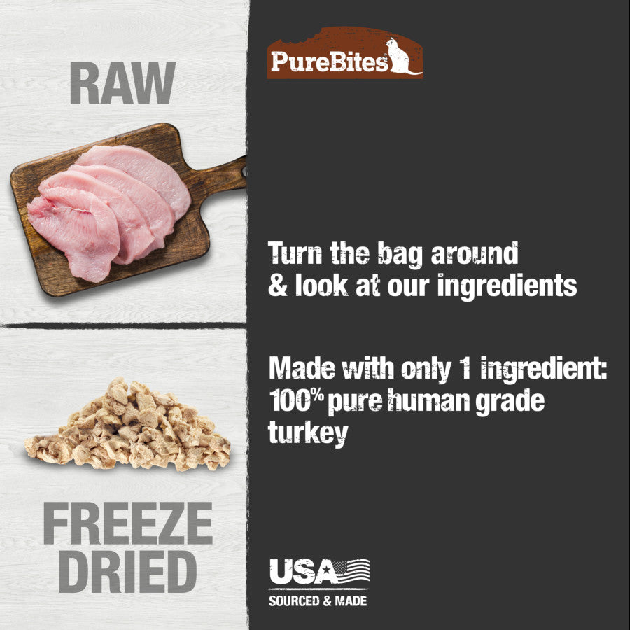 Turkey Breast, 1ea/0.92 oz