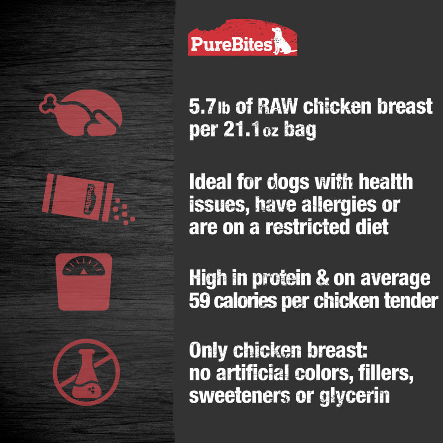 Chicken, 1ea/21.1 oz