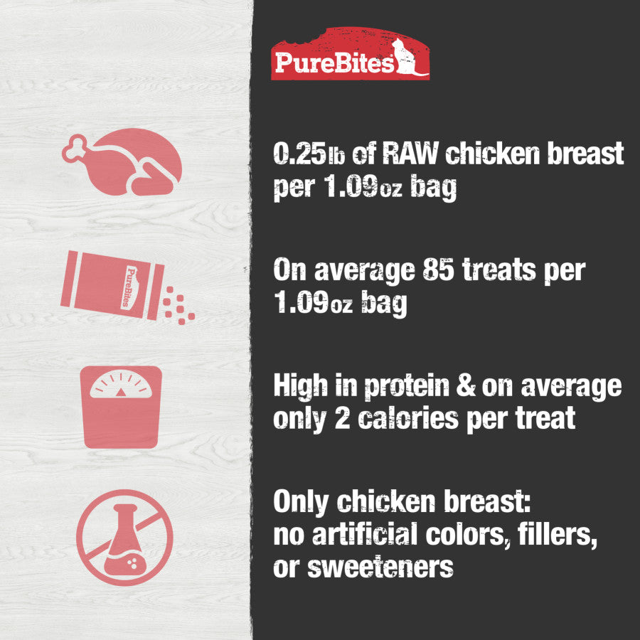 Chicken Breast, 1ea/1.09 oz