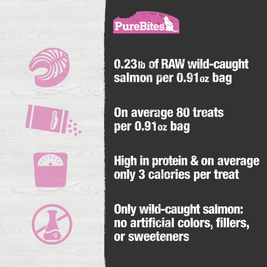Wild Pacific Salmon, 1ea/0.92 oz