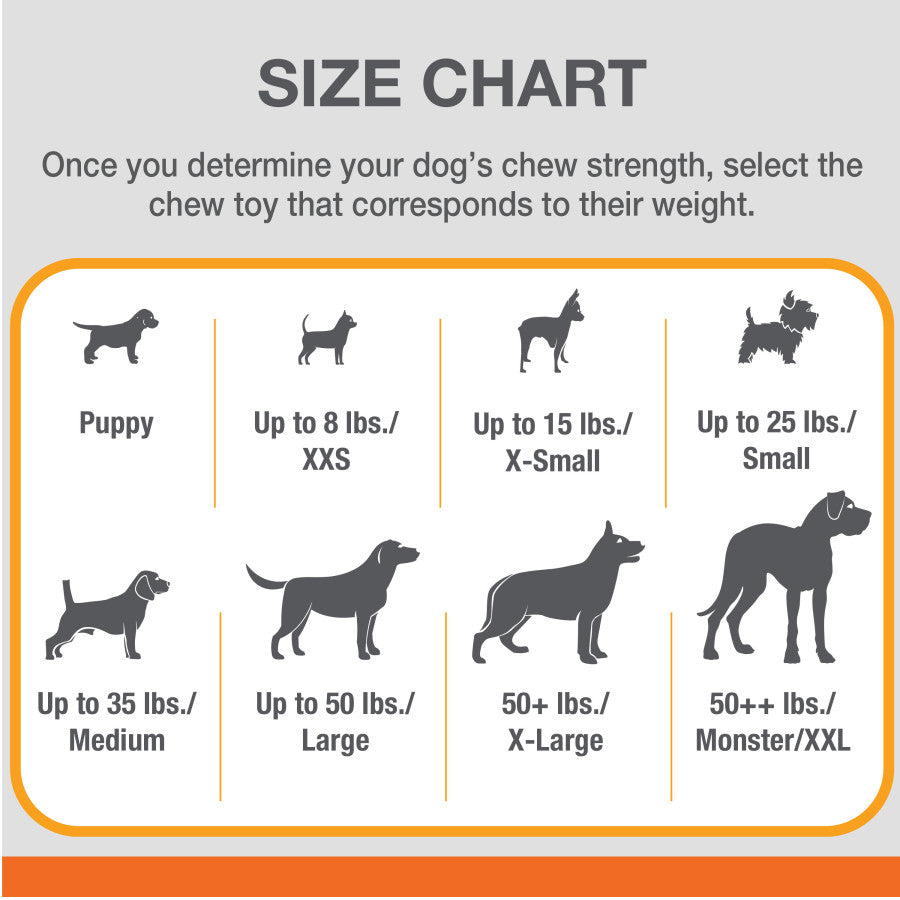 Puppy Blue Original, Chicken, 1ea/XS/Petite (1 ct)