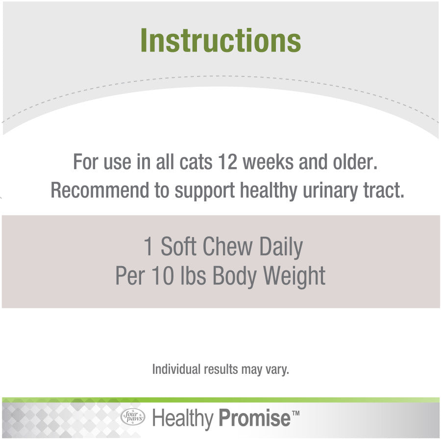 Urinary Tract, 1ea/110 ct
