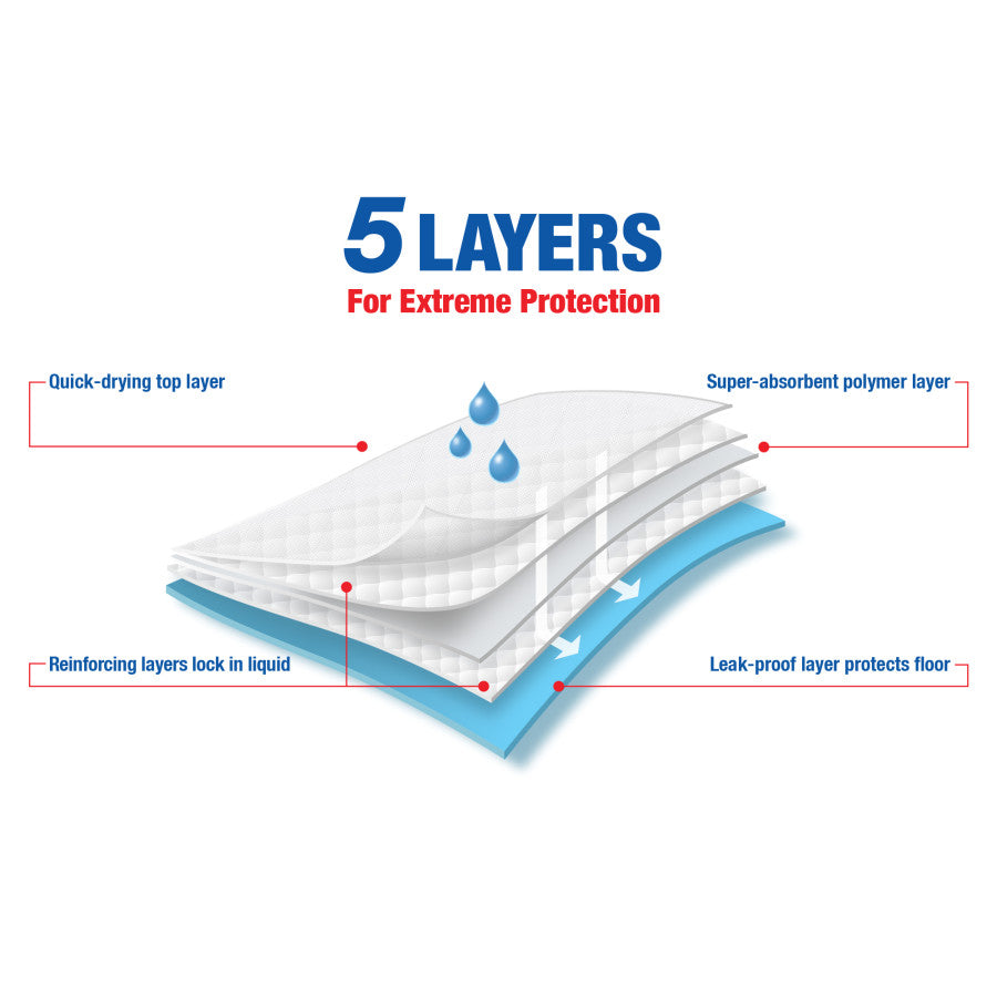 21 Count, 1ea/XL 28 in X 34 in