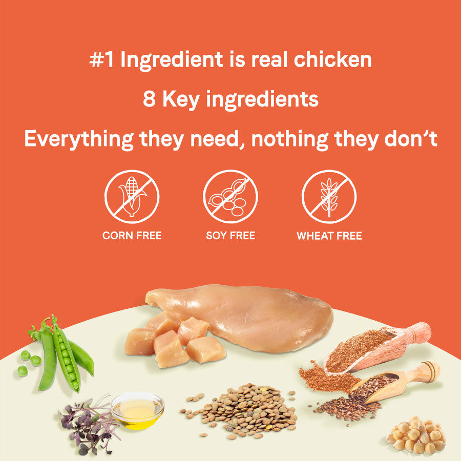 Chicken, Lentil & Pea, 1ea/24 lb