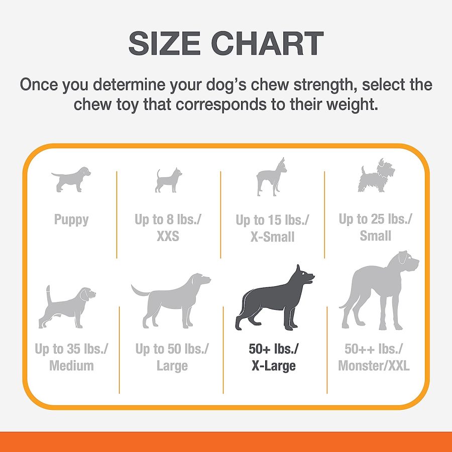 Venison Tenderloin, 1ea/XL/Souper - 50+ Ibs. (1 ct)