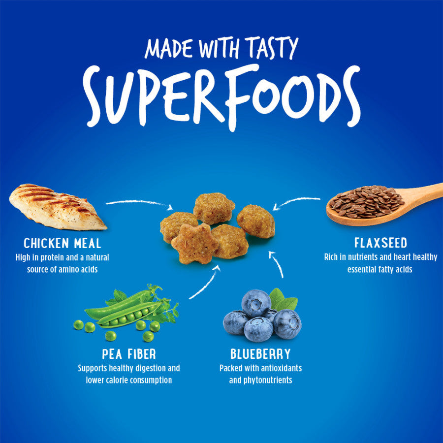 Chicken w/Blueberry, 1ea/30 oz