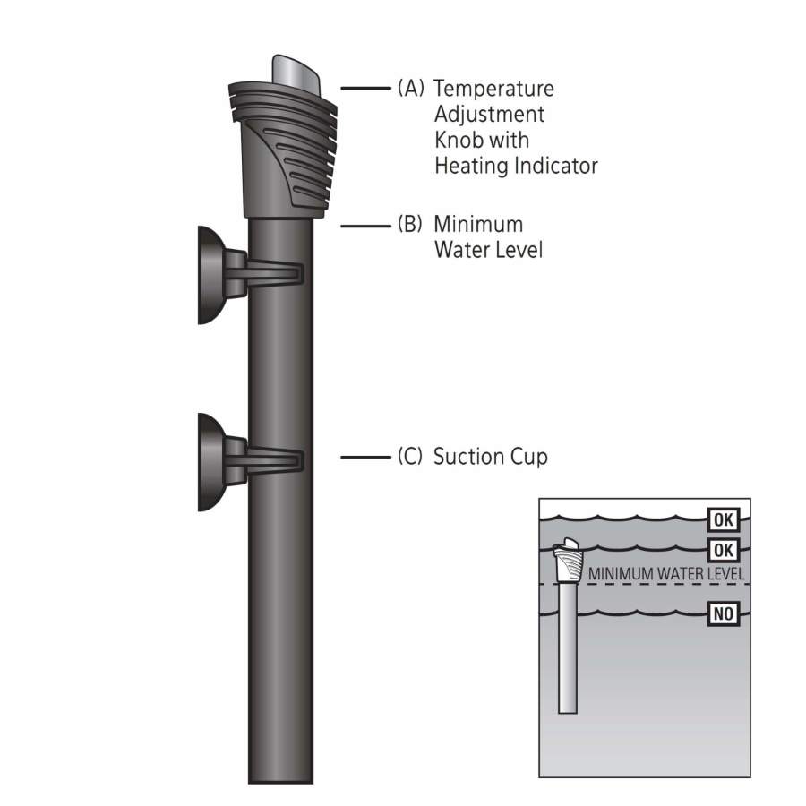 1ea/Up To 100 gal, 300 W