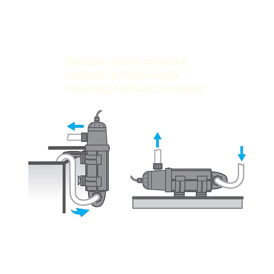 1ea/3X, 9 W, Up To 125 gal