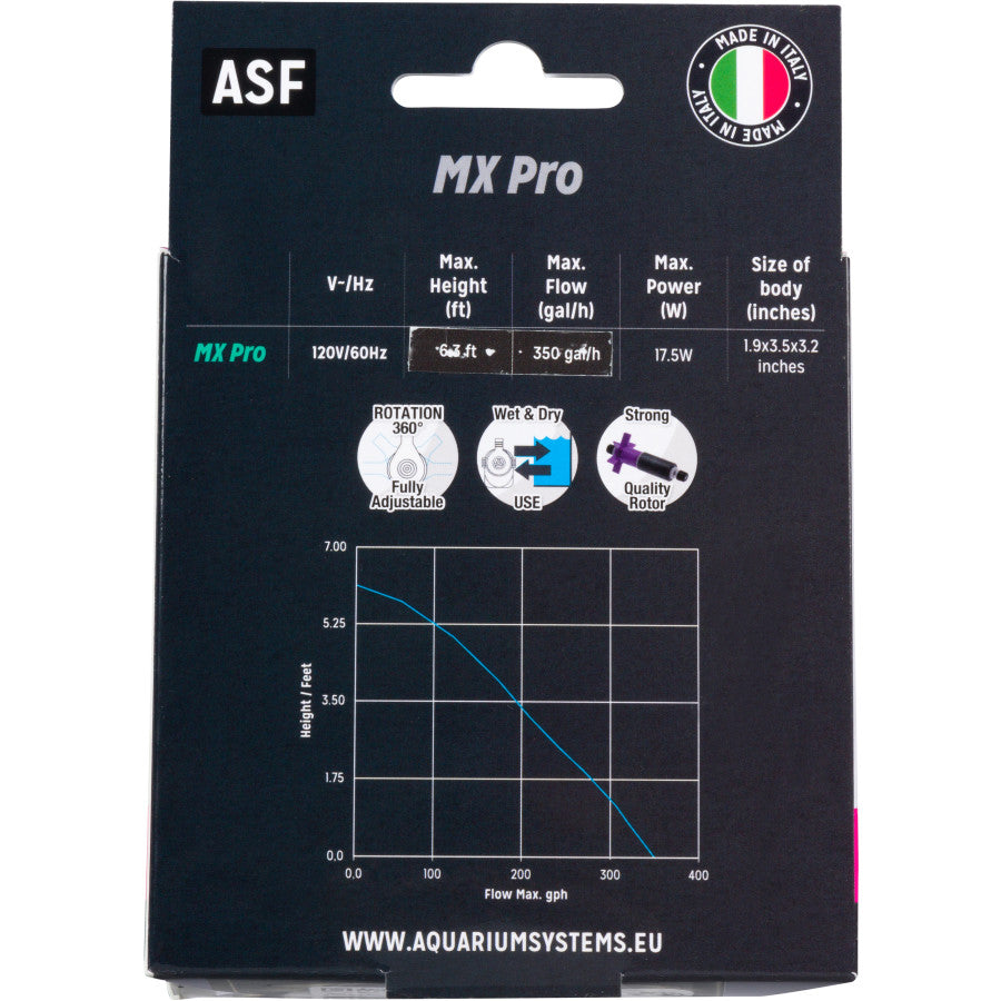 17.5watt, 1ea/350 GPH