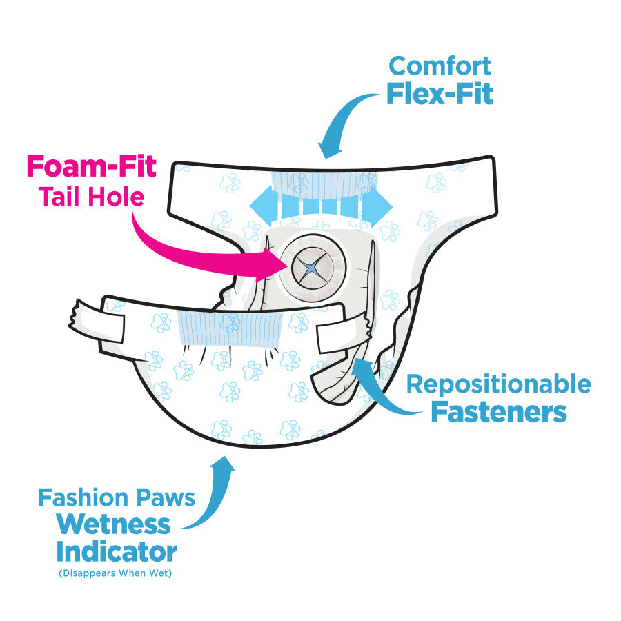 Diaper, 1ea/Medium( 12 ct)