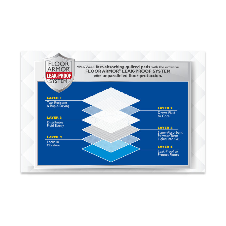 Super Absorbent, 1ea/40 ct