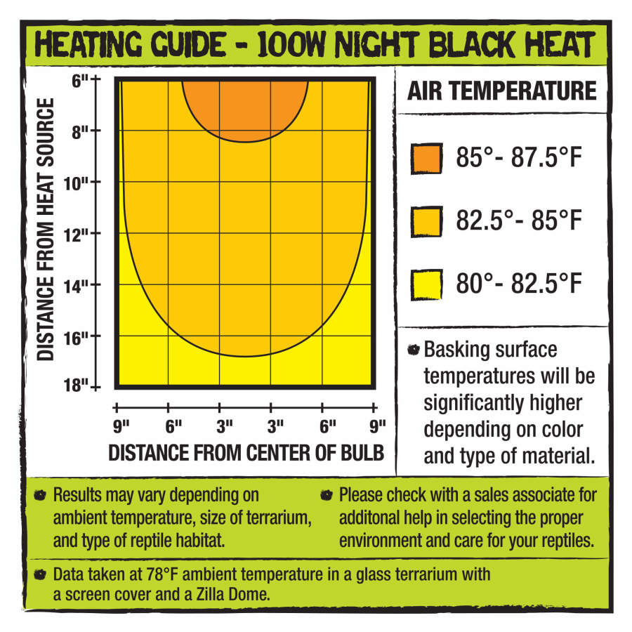 Night Black, 1ea/100 W