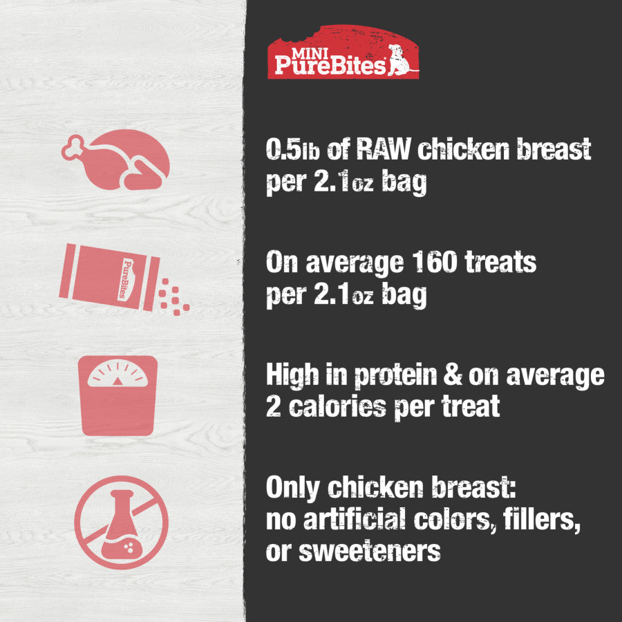 Chicken Breast, 1ea/2.1 oz