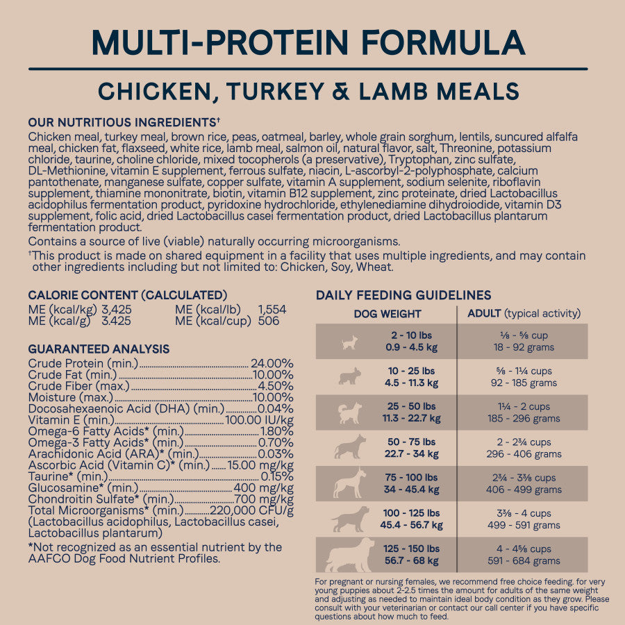 Chicken, Turkey, Lamb & Fish Meal, 1ea/4 lb