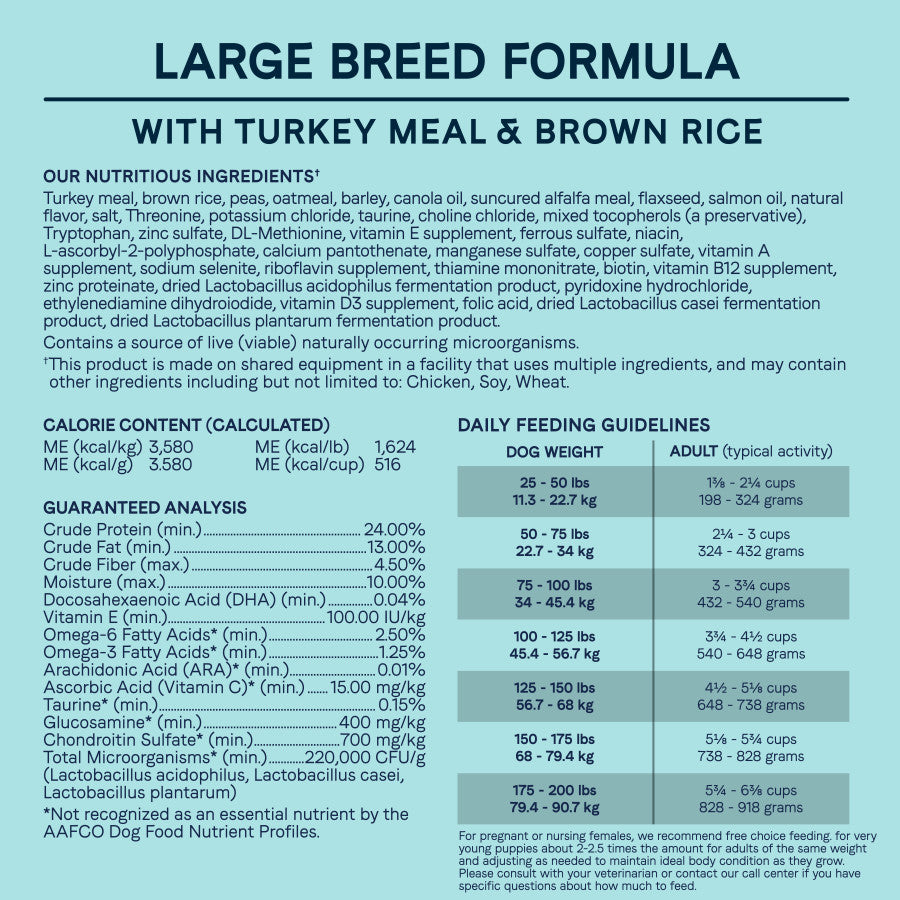 Turkey Meal & Brown Rice, 1ea/30 lb