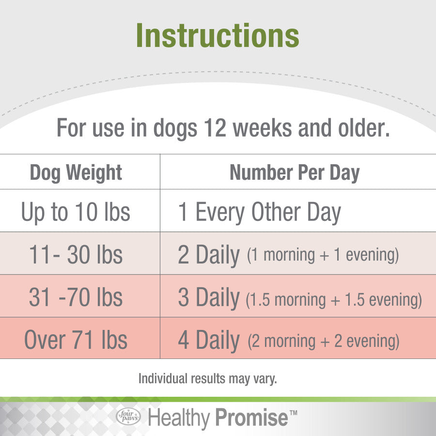 Multivitamin, 1ea/120 ct